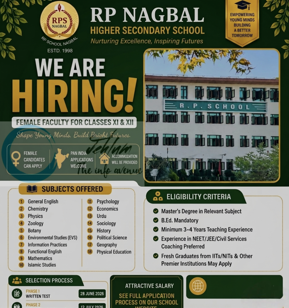 RP Hr Sec School Nagbal Srinagar Faculty Employment Notice 2026