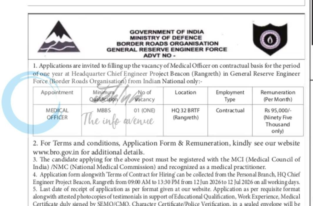 BORDER ROADS ORGANISATION BRO Rangreth Medical Officer job opportunities 2026