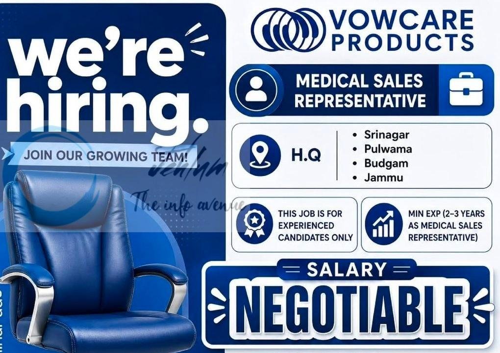 Vowcare Products Srinagar Medical Sales Representative job opportunities 2026