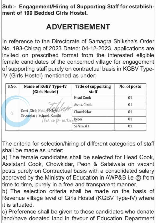 Govt Girls Hostel Higher Secondary School Kanthi staff job opportunities 2026