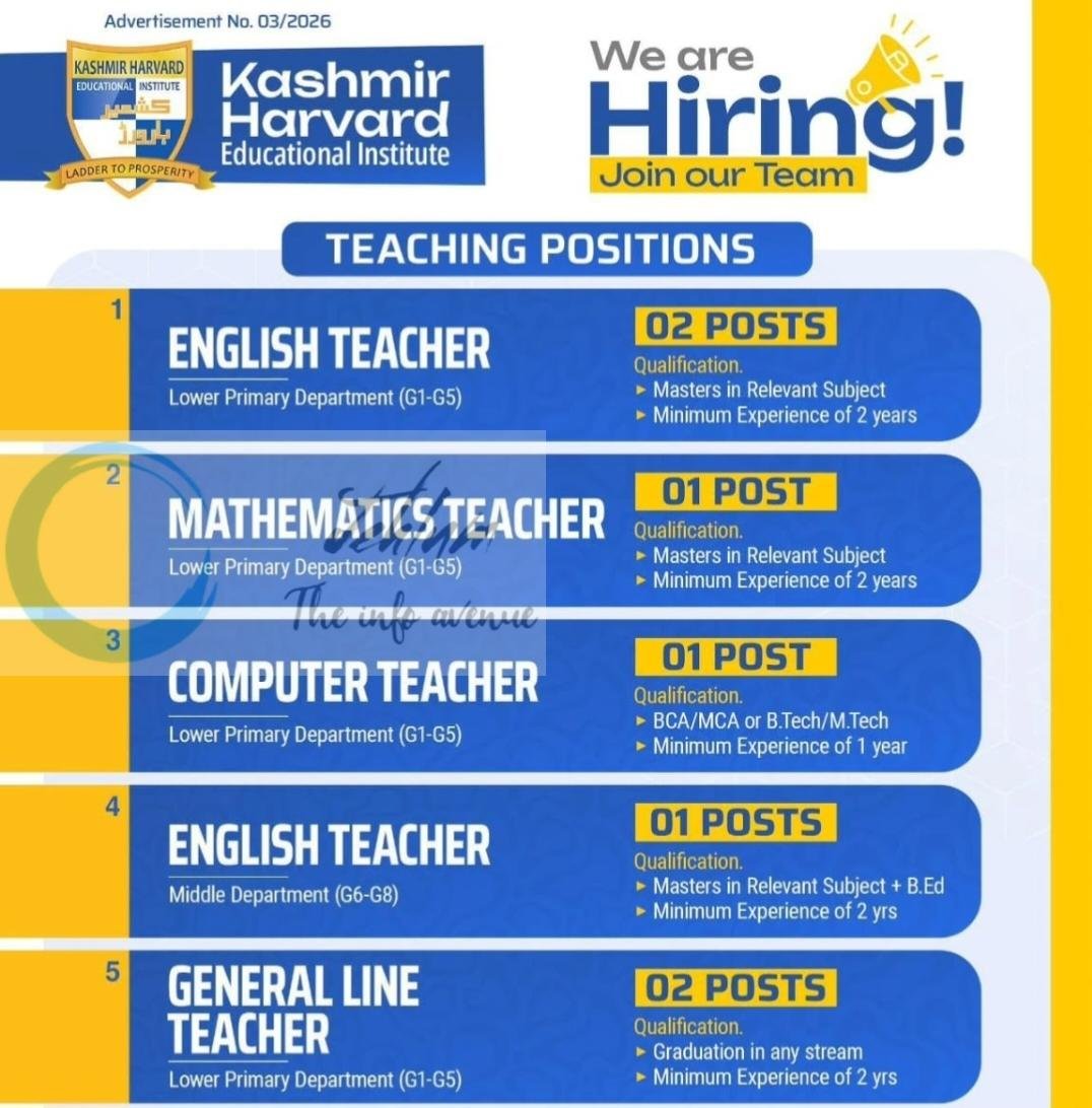 Kashmir Harvard Educational Institute KHEI Srinagar Jobs Advertisement No 03/2026