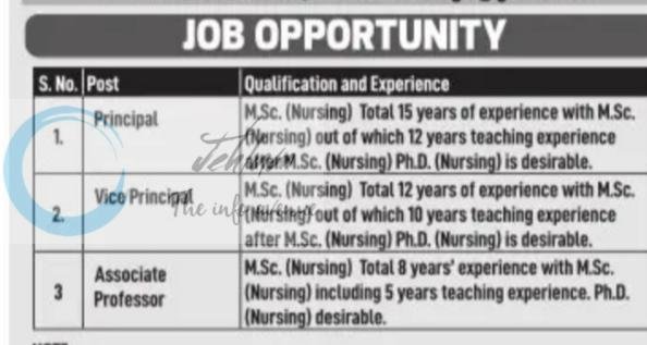 Ramzaan College of Nursing Pampore Faculty job opportunities 2026