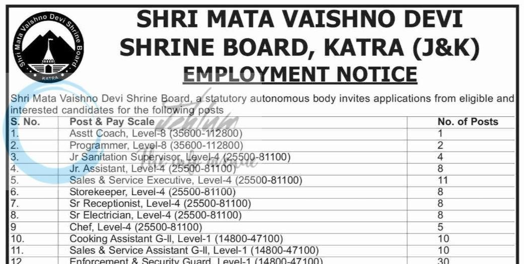 Shri Mata Vaishno Devi Shrine Board SMVDSB Katra Employment opportunities 2026