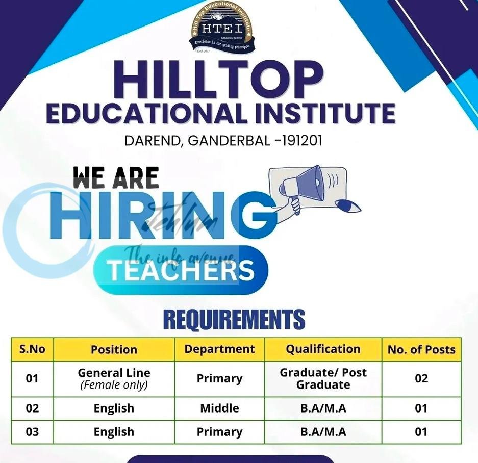 Hilltop Educational Institute HTEI Ganderbal teaching job opportunities 2026