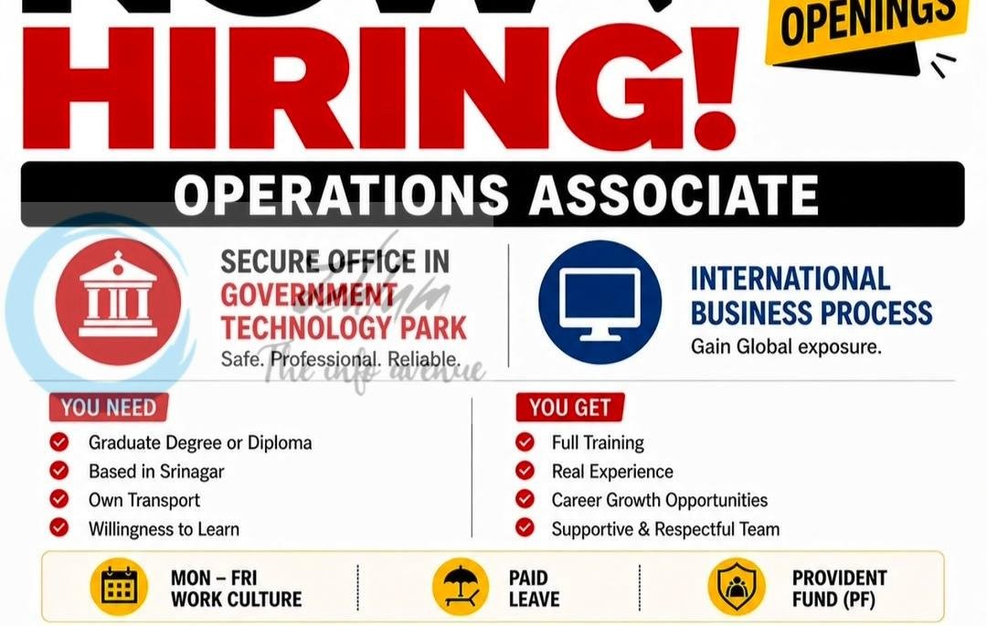 Hirehippo Srinagar Operations Associate International Process Job opportunities 2026