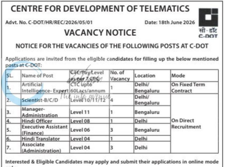 CENTRE FOR DEVELOPMENT OF TELEMATICS CDOT Delhi Artificial Intelligence Expert Scientist B C D Manager job opportunities notice C-DOT/HR/REC/2026/05/01