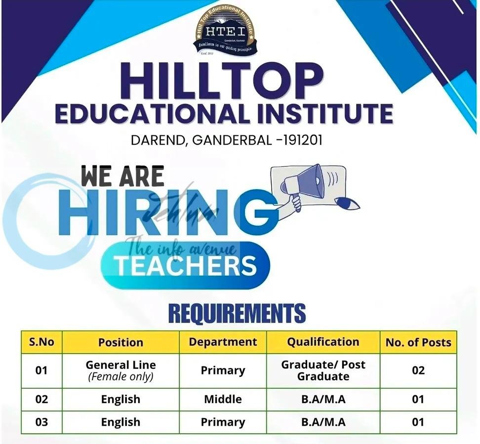 Hilltop Educational Institute HTEI Ganderbal teaching job opportunities 2026