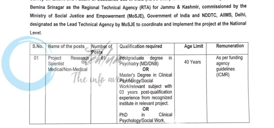SKIMS MEDICAL COLLEGE HOSPITAL Srinagar Project Research Scientist II employment opportunities notice SKIMS/MCH/Psy/2026/ 2.055-60
