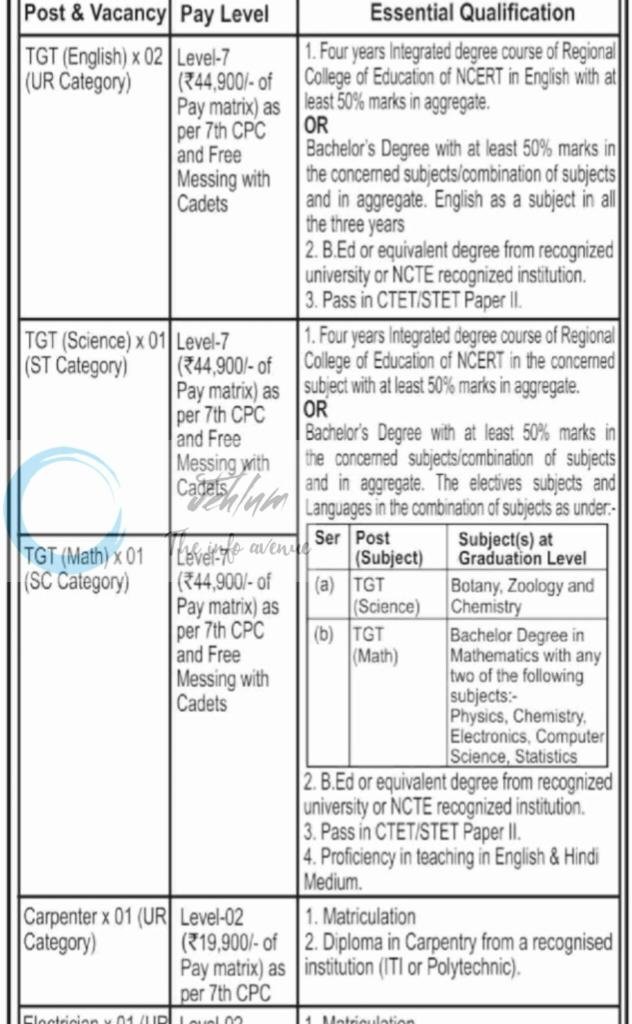 Sainik School Nagrota SSN Sainik Schools Society Jammu Jobs Opportunities Advertisement 2026