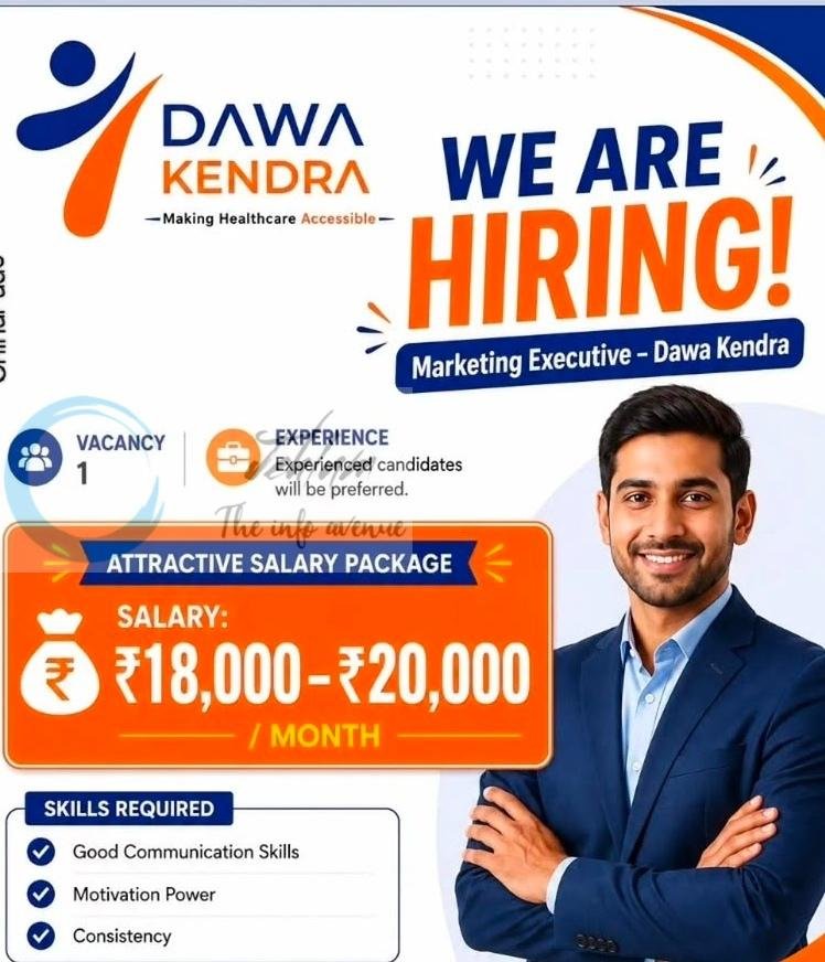 Dawa Kendra Marketing Executive job opportunities 2026
