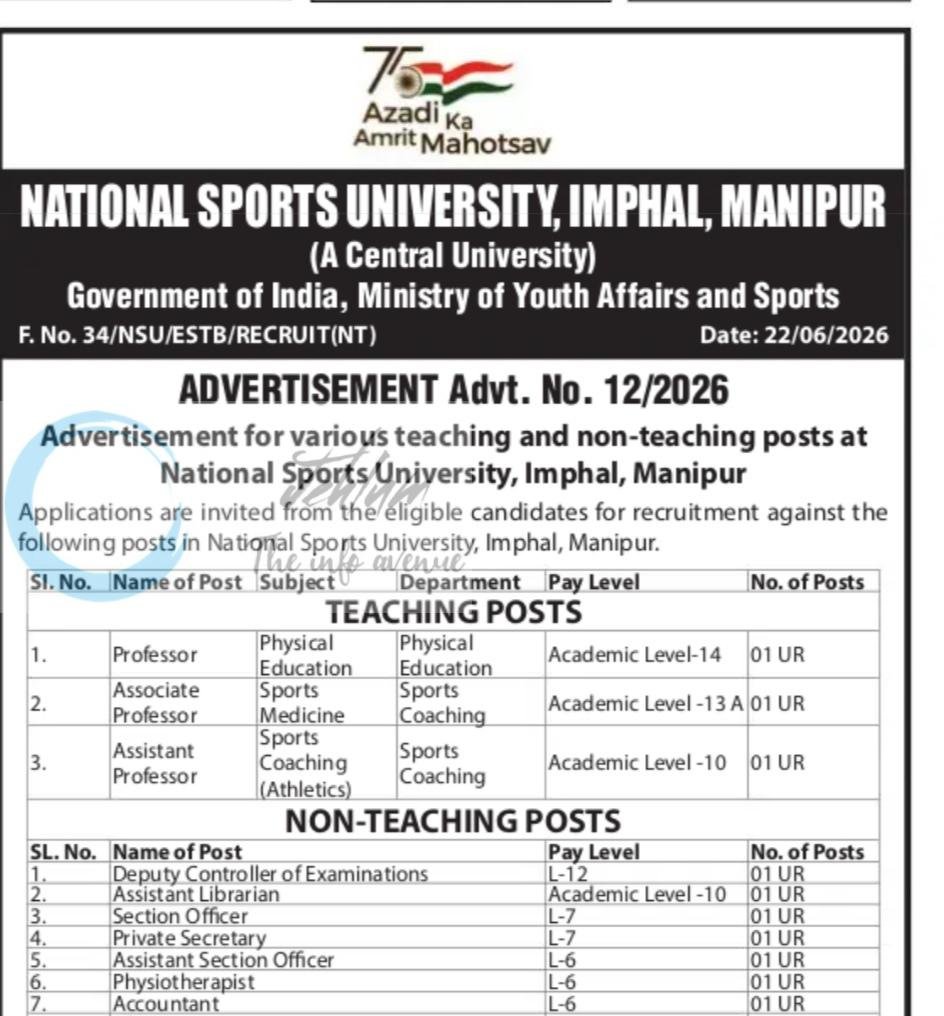 NATIONAL SPORTS UNIVERSITY NSU IMPHAL Professor Associate Professor Assistant Professor employment opportunities notice 12/2026