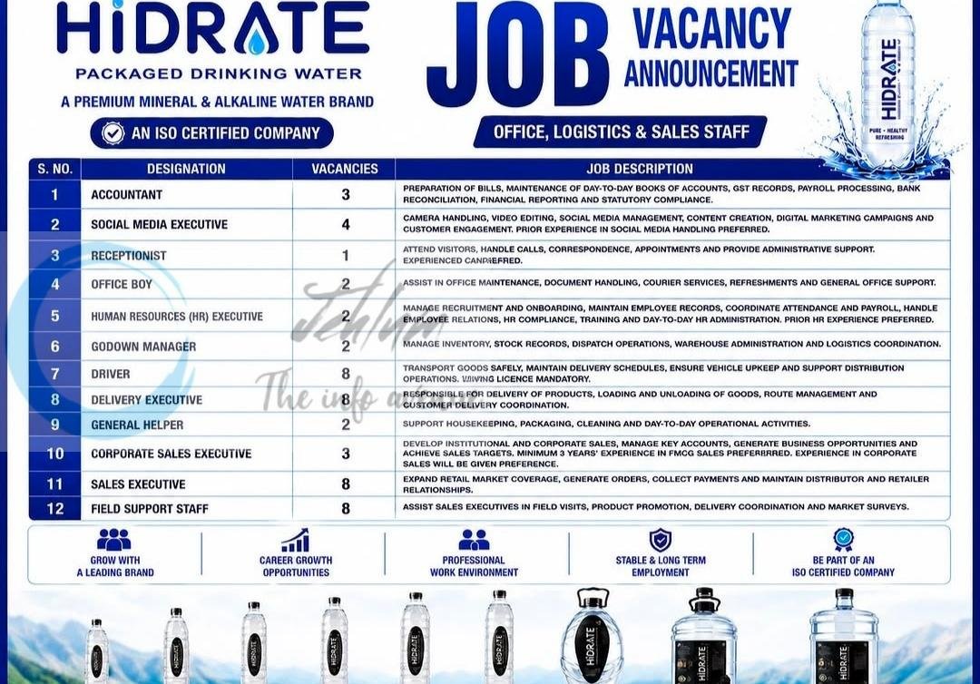 HIDRATE MINERAL WATER Jammu Accountant Sales Executive Delivery Executive job opportunities 2026