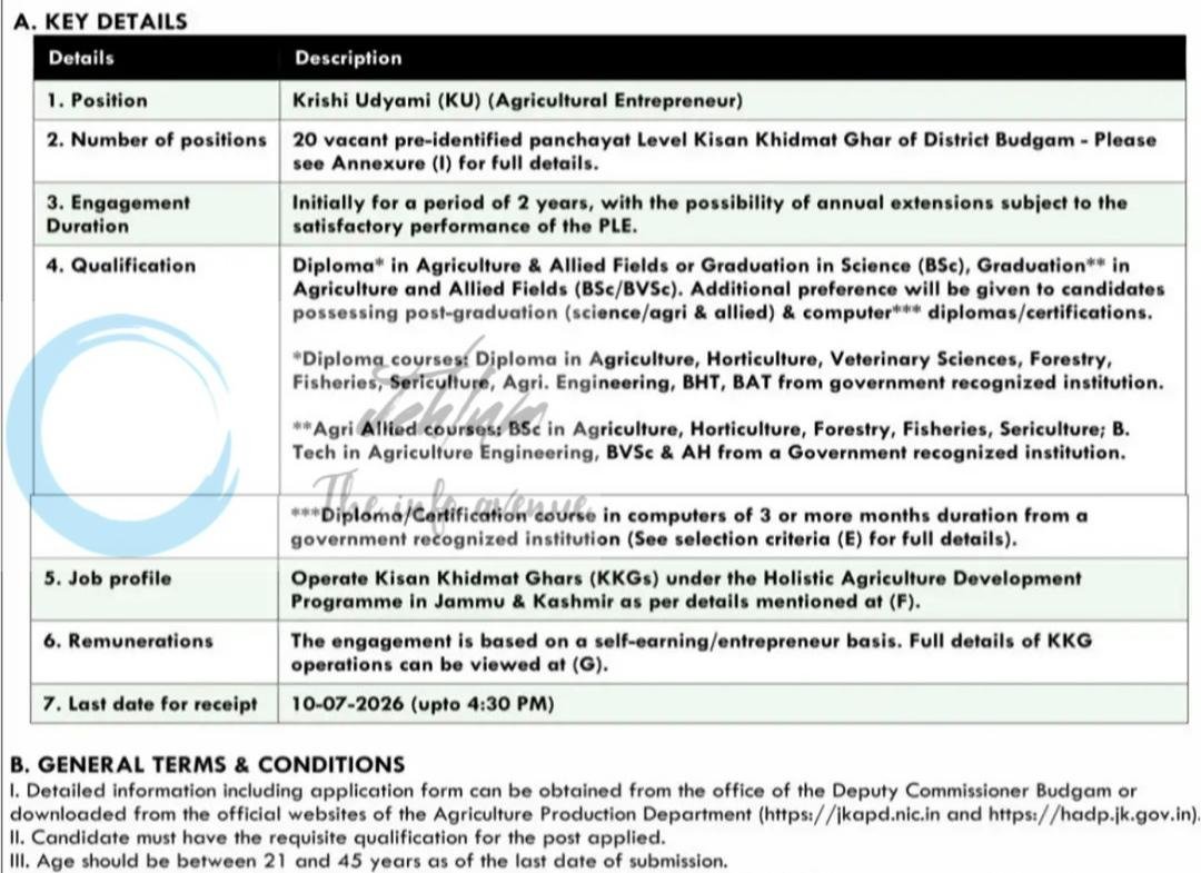 Department of Agriculture and Farmers Welfare Budgam Krishi Udyami Agricultural Entrepreneur job opportunities notice 05 CAOB of 2026-27