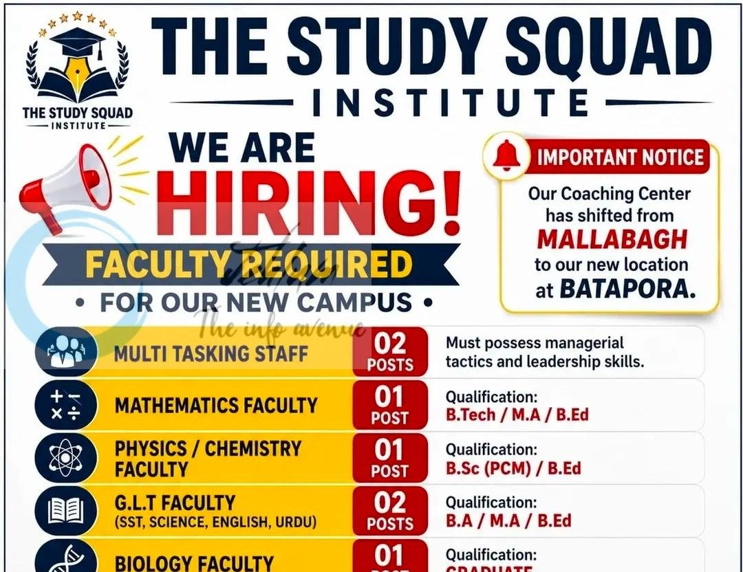 The Study Squad Institute SSI srinagar teaching job opportunities 2026
