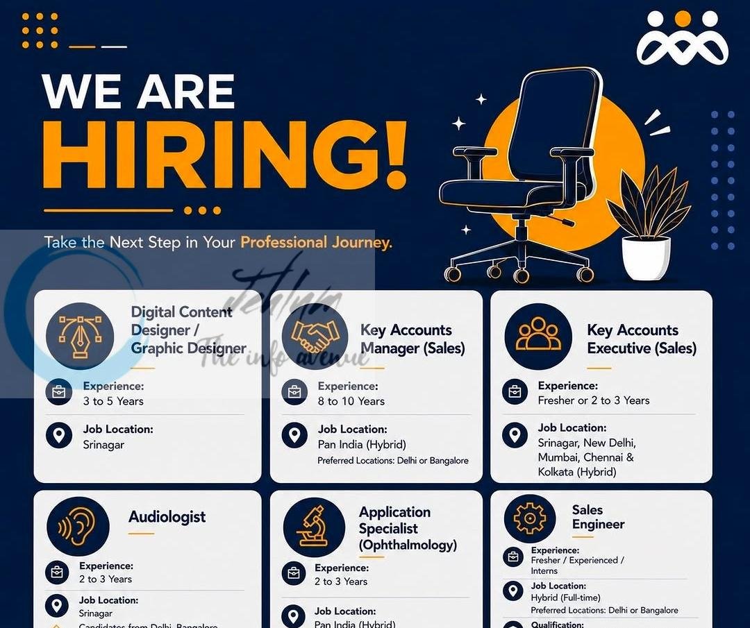 Mount Dev Solutions Srinagar Graphic Designer Key Accounts Manager Sales Engineer job opportunities 2026
