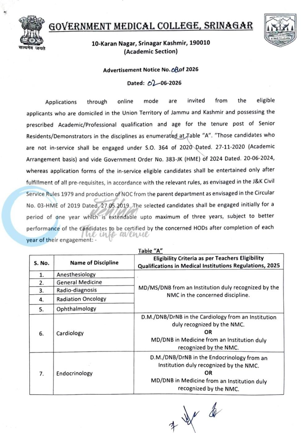 GMC Srinagar Senior Resident/Demonstrators Recruitment Advertisement No 08 of 2026 1 GMC Srinagar Senior Resident/Demonstrators Recruitment Advertisement No 08 of 2026