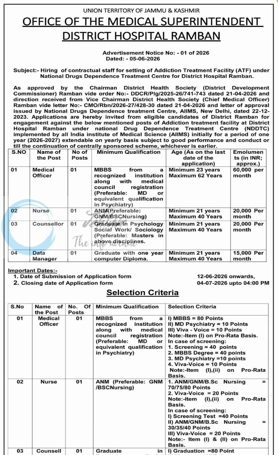 District Hospital Ramban Medical Officer/ Nurse/ Counsellor Recruitment Advertisement Notice No 01 of 2026