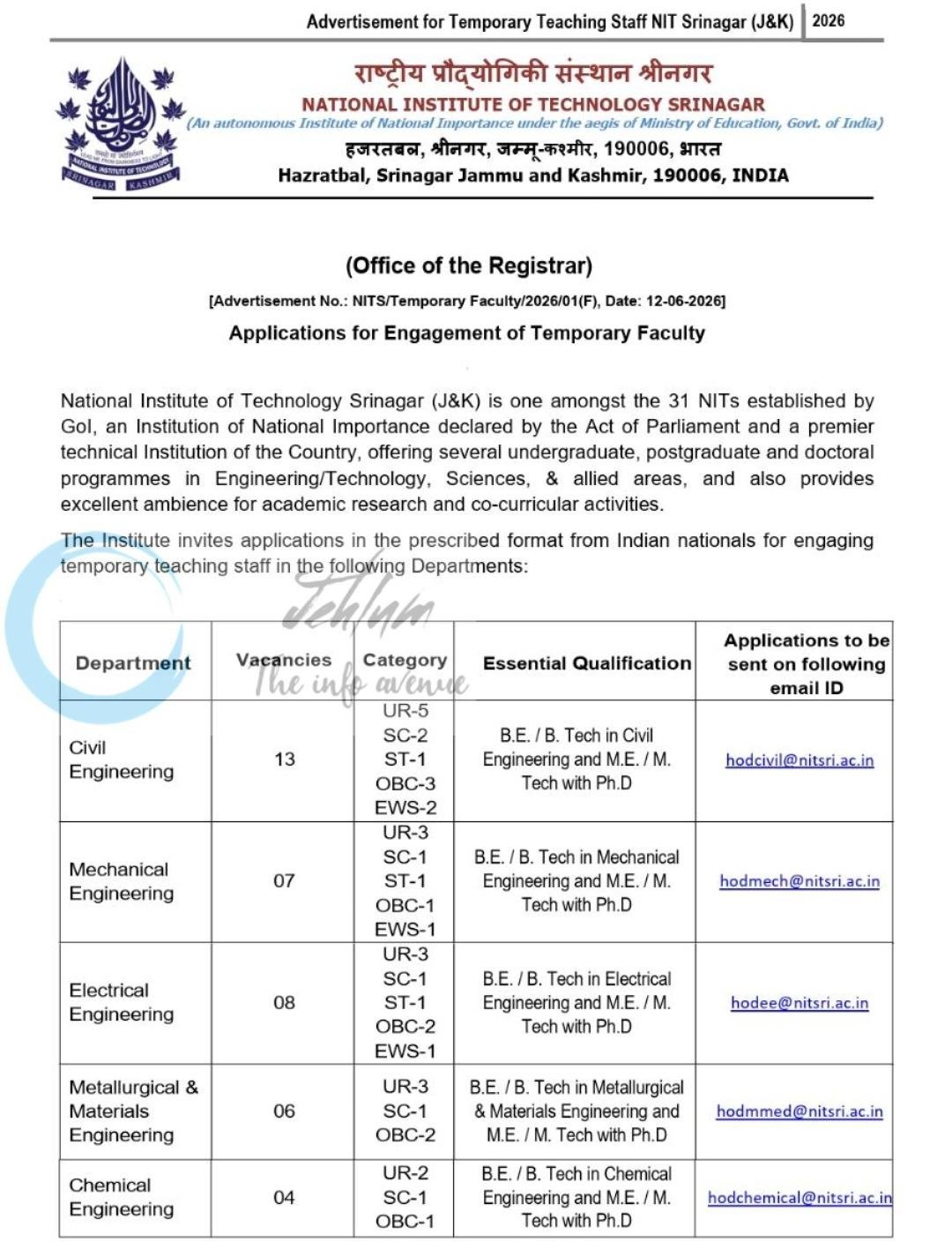 National Institute of Technology NIT Srinagar Temporary Teaching Staff Recruitment Advt NITS/Temporary Faculty/2026/01/F