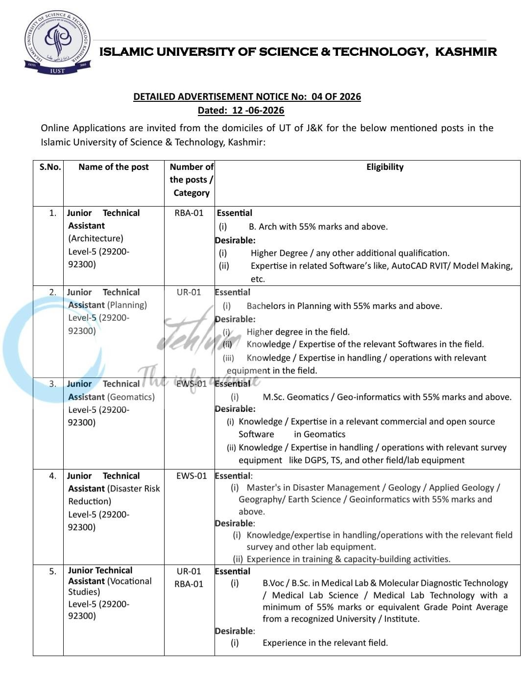 Islamic University of Science & Technology IUST Awantipora Junior Technical Assistant/ Junior Assistant/ Draftsman Recruitment Advertisement Notice No 04 of 2026
