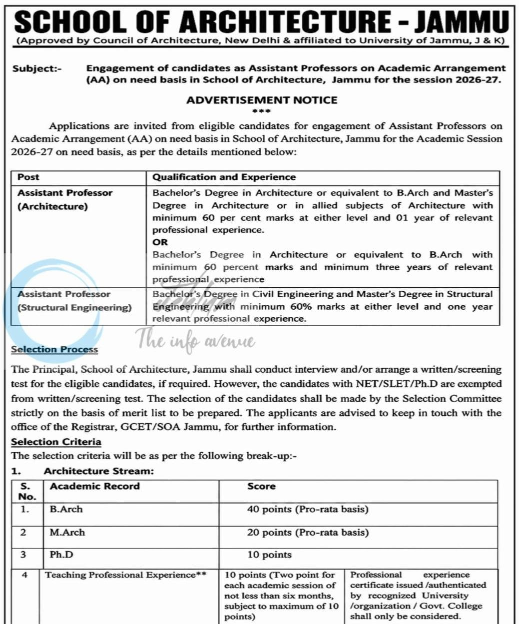 School of Architecture Jammu faculty job opportunities 2026