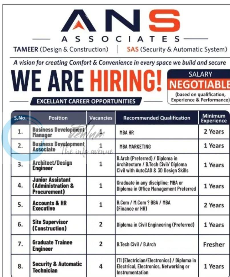 ANS Associates srinagar Business Development Manager Business Development Associate Architect Design Engineer job opportunities 2026