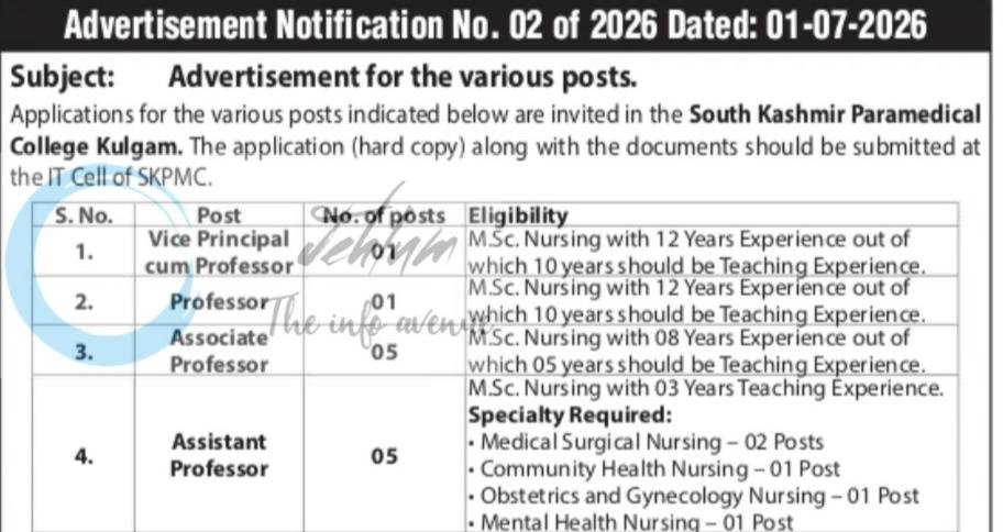 South Kashmir Paramedical College SKPMC Kulgam teaching job opportunities 02 of 2026