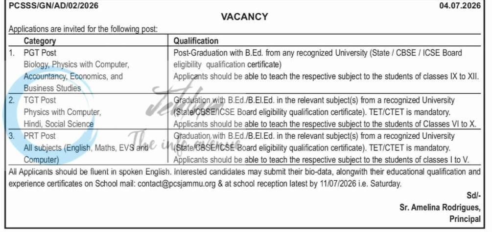 PRESENTATION CONVENT SR SECONDARY SCHOOL PCSSS Jammu PGT TGT PRT job opportunities PCSSS/GN/AD/02/2026 1 PRESENTATION CONVENT SR SECONDARY SCHOOL PCSSS Jammu PGT TGT PRT job opportunities PCSSS/GN/AD/02/2026