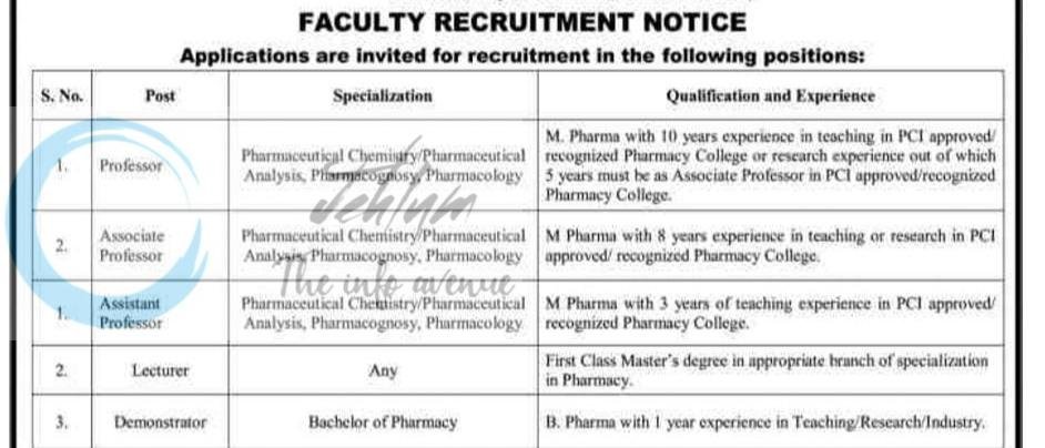 Stephens College of Pharmacy Jammu Faculty job opportunities 2026 1 Stephens College of Pharmacy Jammu Faculty job opportunities 2026