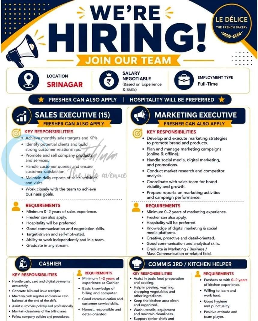 Le Delice The French Bakery Srinagar Sales Executive Marketing Executive Cashier job opportunities 2026 1 Le Delice The French Bakery Srinagar Sales Executive Marketing Executive Cashier job opportunities 2026