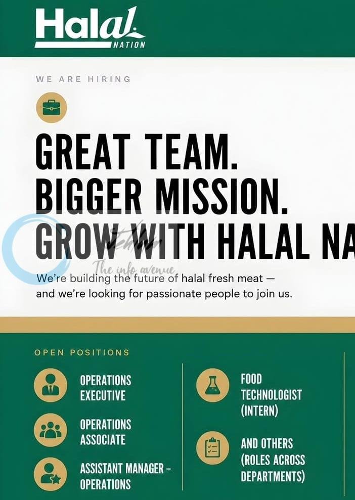 Halal Nation Srinagar Rajbagh Jobs Operations Executive Food Technologist Intern job opportunities 2026 1 Halal Nation Srinagar Rajbagh Jobs Operations Executive Food Technologist Intern job opportunities 2026