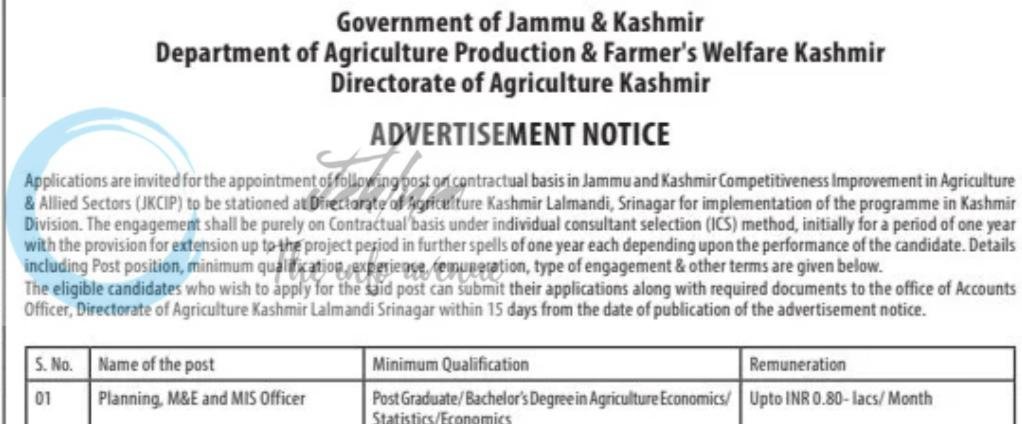 Directorate of Agriculture Kashmir srinagar faculty job opportunities 2026