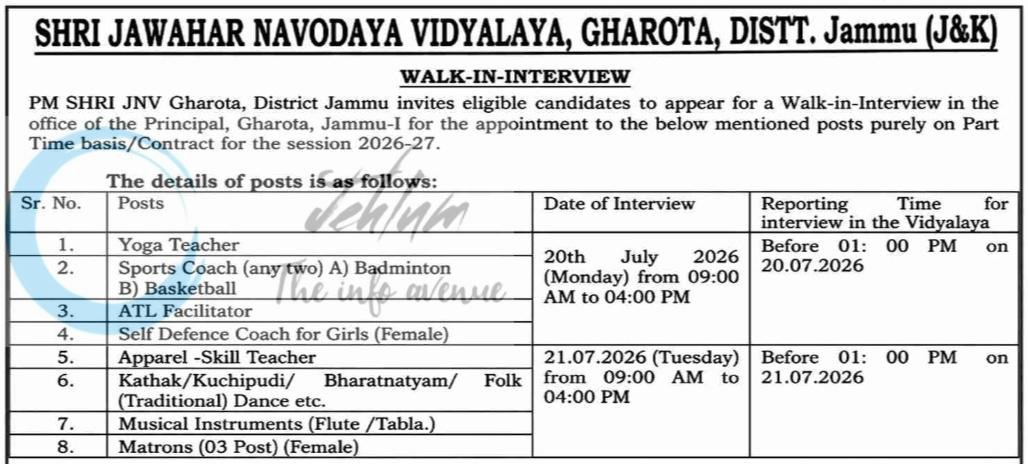 Shri Jawahar Navodaya Vidyalaya JNV Gharota Jammu Jobs Opportunities 2026 1 Shri Jawahar Navodaya Vidyalaya JNV Gharota Jammu Jobs Opportunities 2026