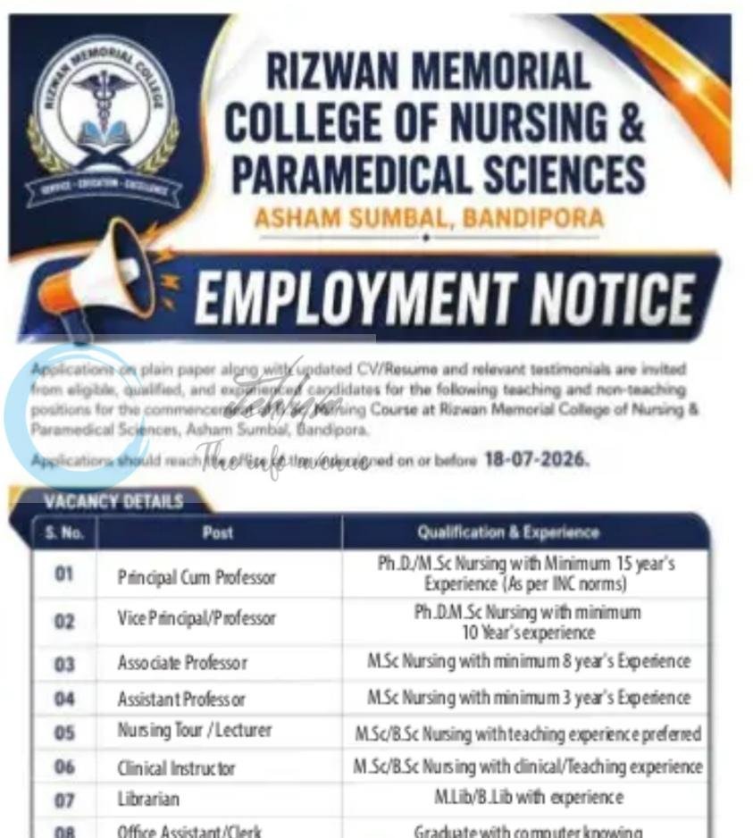 Rizwan Memorial College of Nursing and Paramedical Sciences RMCNPS Bandipora faculty job opportunities 2026 1 Rizwan Memorial College of Nursing and Paramedical Sciences RMCNPS Bandipora faculty job opportunities 2026