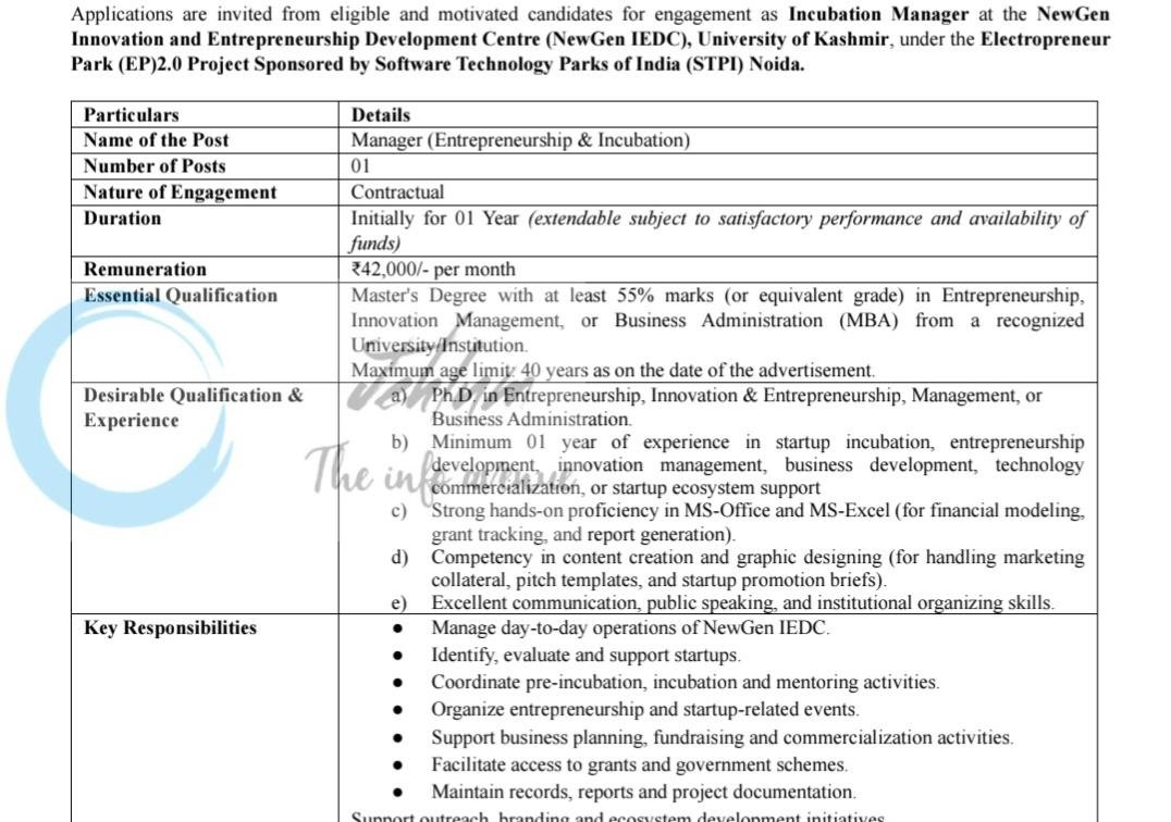 University of Kashmir KU NewGen IEDC Srinagar Incubation Manager Jobs Advertisement 2026