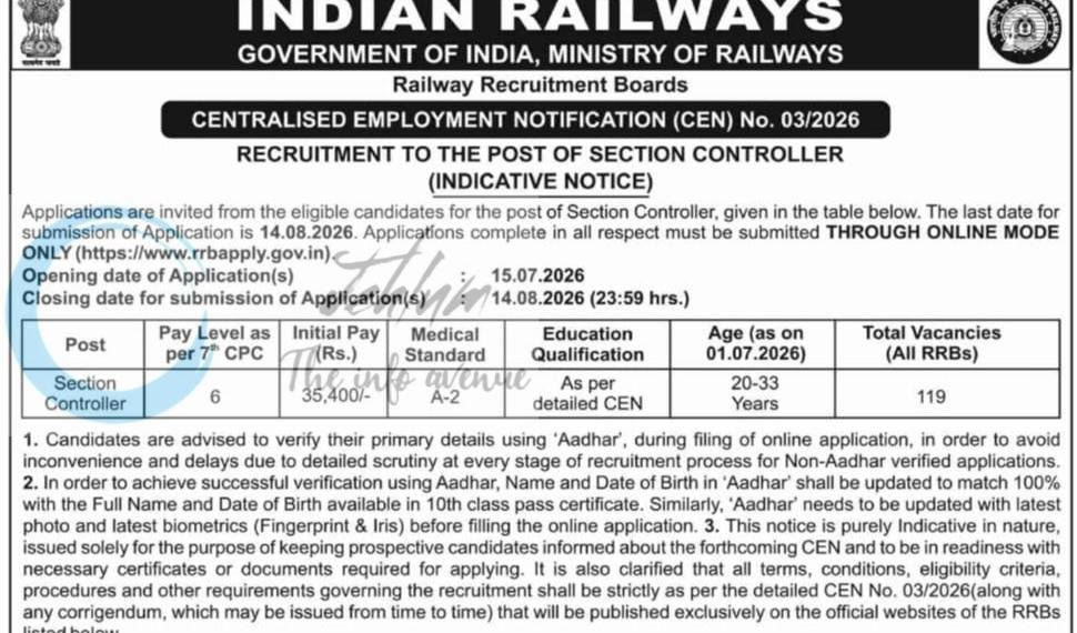 Indian Railways RRB Section level 6 employment opportunities notice CEN 03/2026