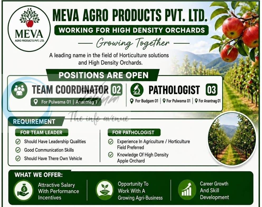 Meva Agro Products Pvt Ltd Budgam Pulwama Anantnag Srinagar staff job opportunities 2026
