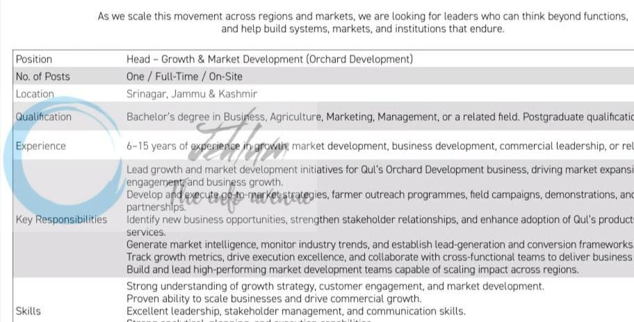 Qul Fruits Srinagar Growth & Market Development Head Jobs Openings 2026