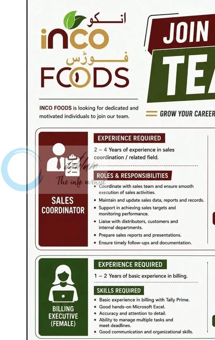 Inco Foods Srinagar Sales Coordinator Billing Executive Job opportunities 2026 1 Inco Foods Srinagar Sales Coordinator Billing Executive Job opportunities 2026