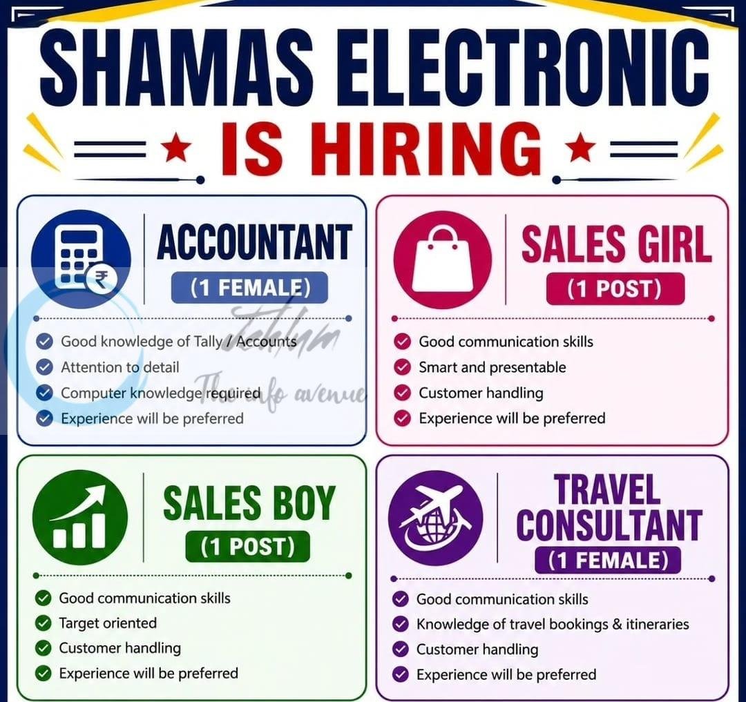 Shamas Electronic Srinagar staff job opportunities 2026