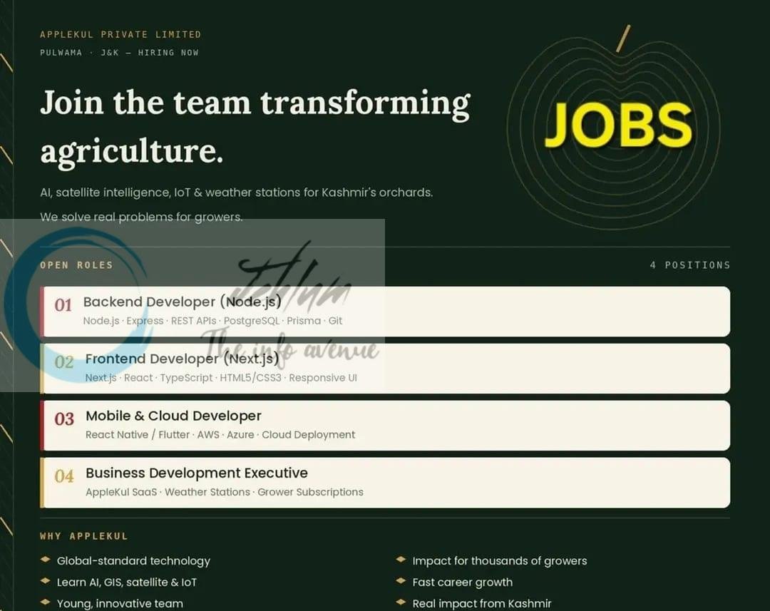 AppleKul Private Limited APL Pulwama Backend Developer Frontend Developer Mobile Cloud Developer job opportunities 2026