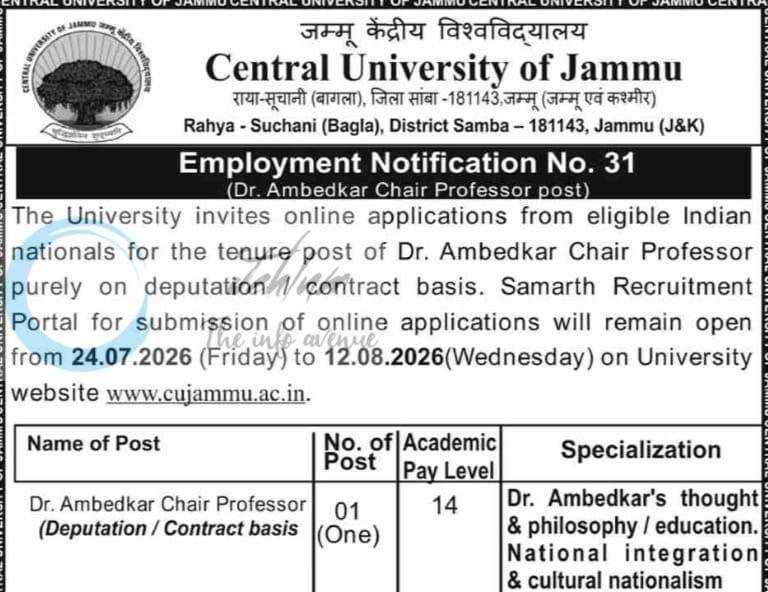 Central University of Jammu CUJ Samba Dr Ambedkar Chair Professor Employment opportunities notice 31 1 Central University of Jammu CUJ Samba Dr Ambedkar Chair Professor Employment opportunities notice 31