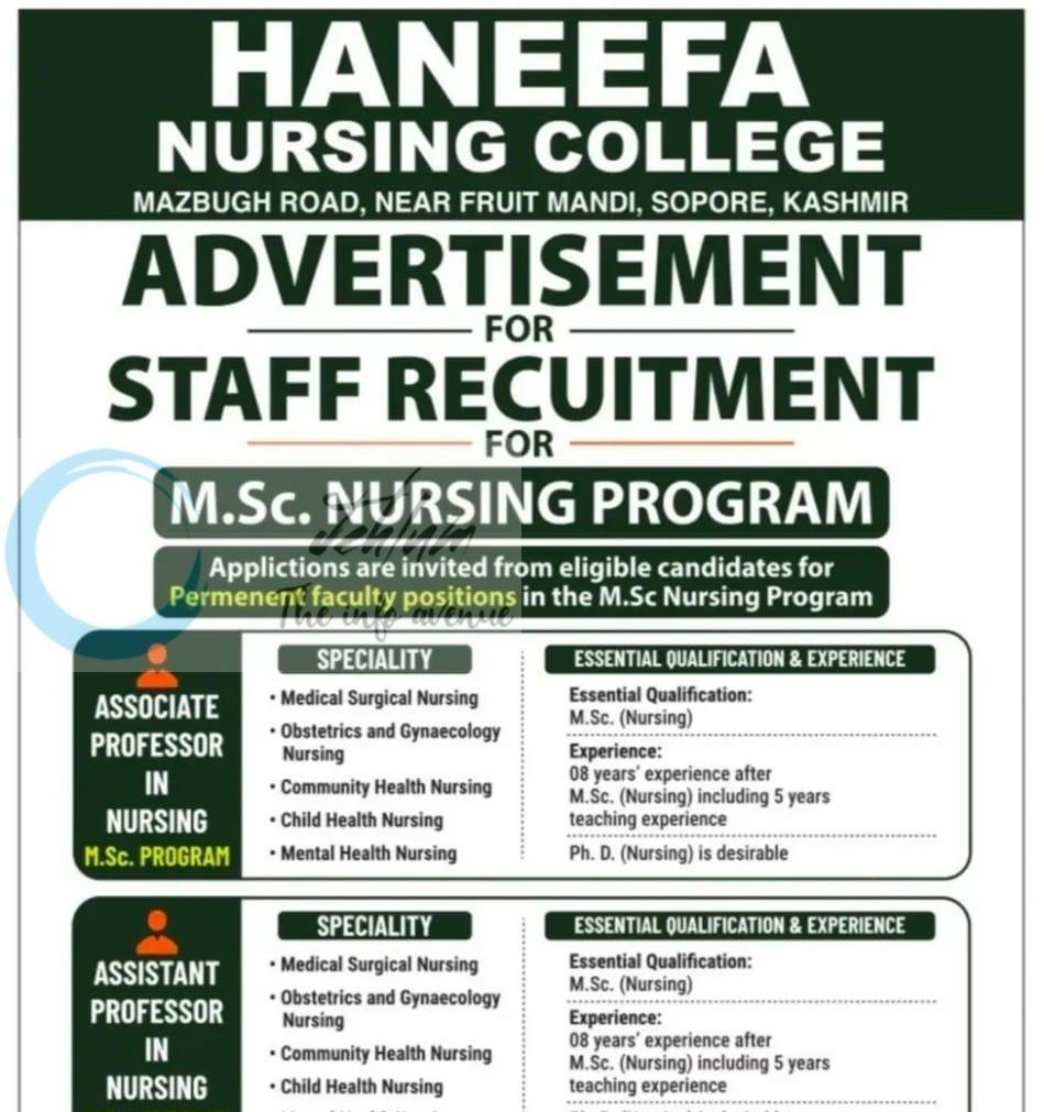 Haneefa Nursing College HNC Sopore Associate Professor Assistant Professor job opportunities 2026 1 Haneefa Nursing College HNC Sopore Associate Professor Assistant Professor job opportunities 2026