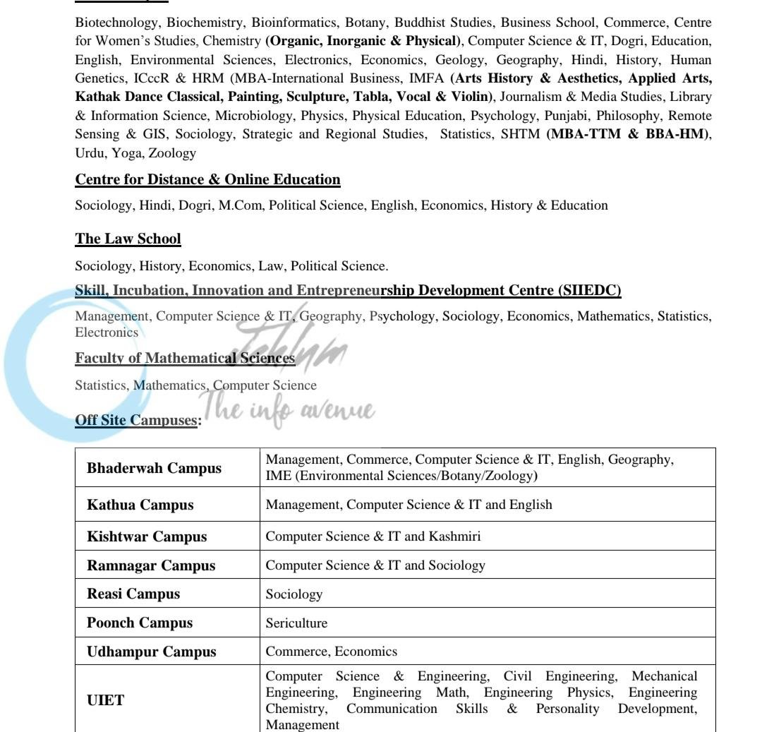 University of Jammu Faculty employment opportunities 2026 1 University of Jammu Faculty employment opportunities 2026