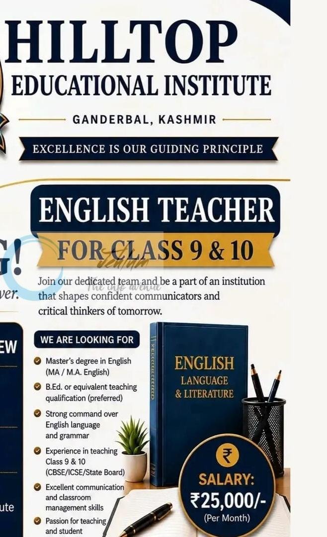 Hilltop Educational Institute Ganderbal education job opportunities 2026 1 Hilltop Educational Institute Ganderbal education job opportunities 2026