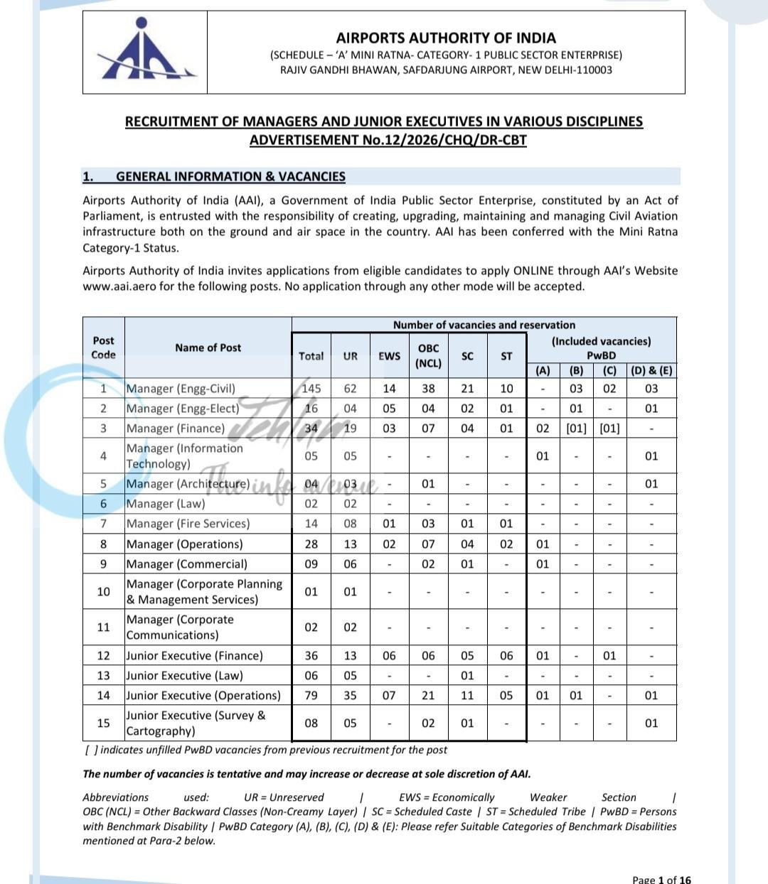 AIRPORTS AUTHORITY OF INDIA AAI manager/Junior Executive employment opportunities notice 12/2026/CHQ/DR-CBT 1 AIRPORTS AUTHORITY OF INDIA AAI manager/Junior Executive employment opportunities notice 12/2026/CHQ/DR-CBT