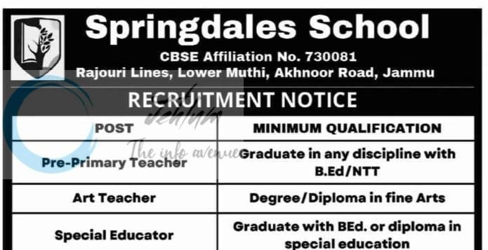 Springdales School Jammu faculty job opportunities 2026