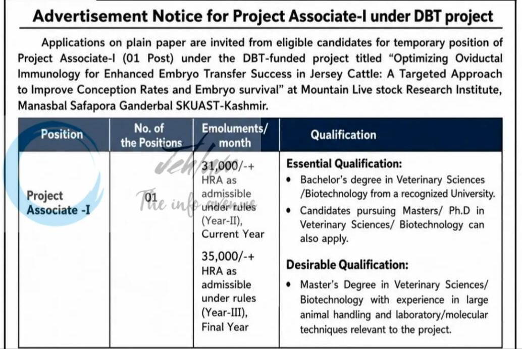 SKUAST Kashmir MLRI Project Associate employment opportunities notice DIPK-NB/1206-26 1 SKUAST Kashmir MLRI Project Associate employment opportunities notice DIPK-NB/1206-26