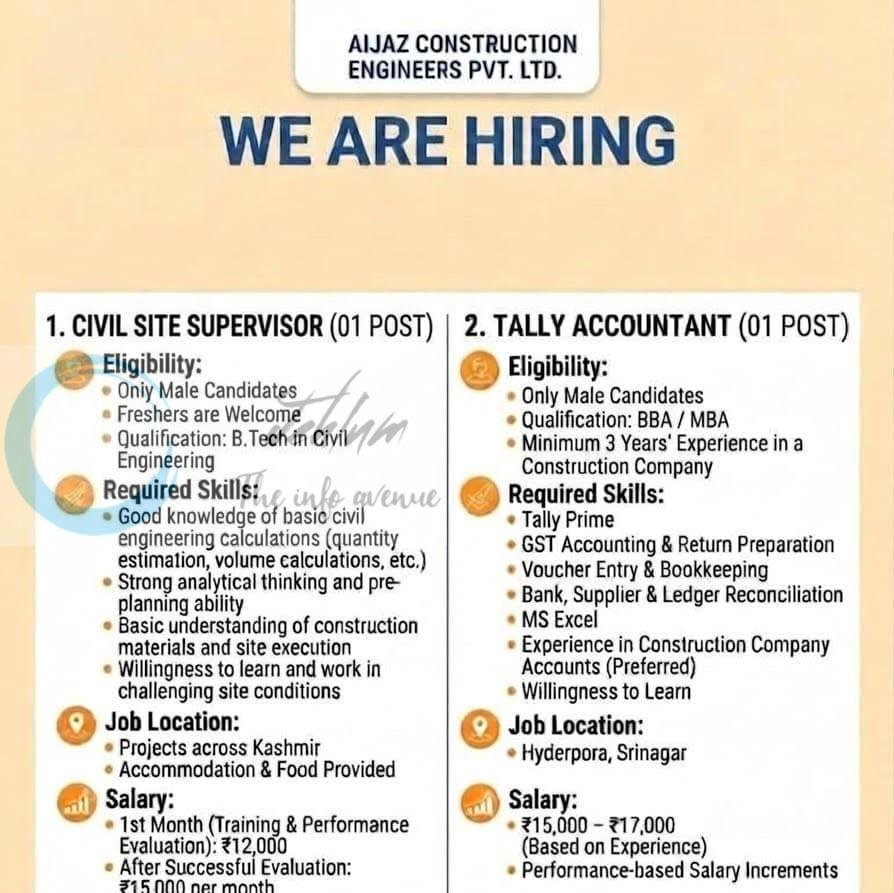 Aijaz Construction Engineers pvt Ltd srinagar Site Supervisor Tally Accountant job opportunities 2026