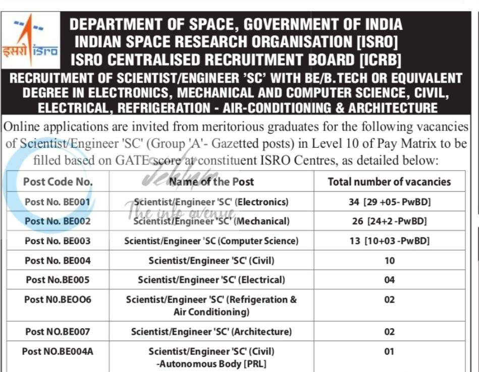 ISRO ICRB Scientist Engineer employment opportunities 2026
