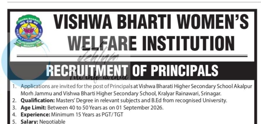 Vishwa Bharti Womens Welfare Institution school srinagar teaching job opportunities 2026